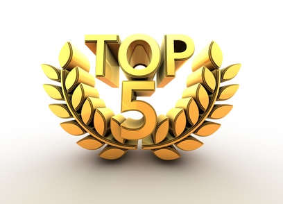 MY TOP 5 GAME-CHANGING ITEMS OF 2024