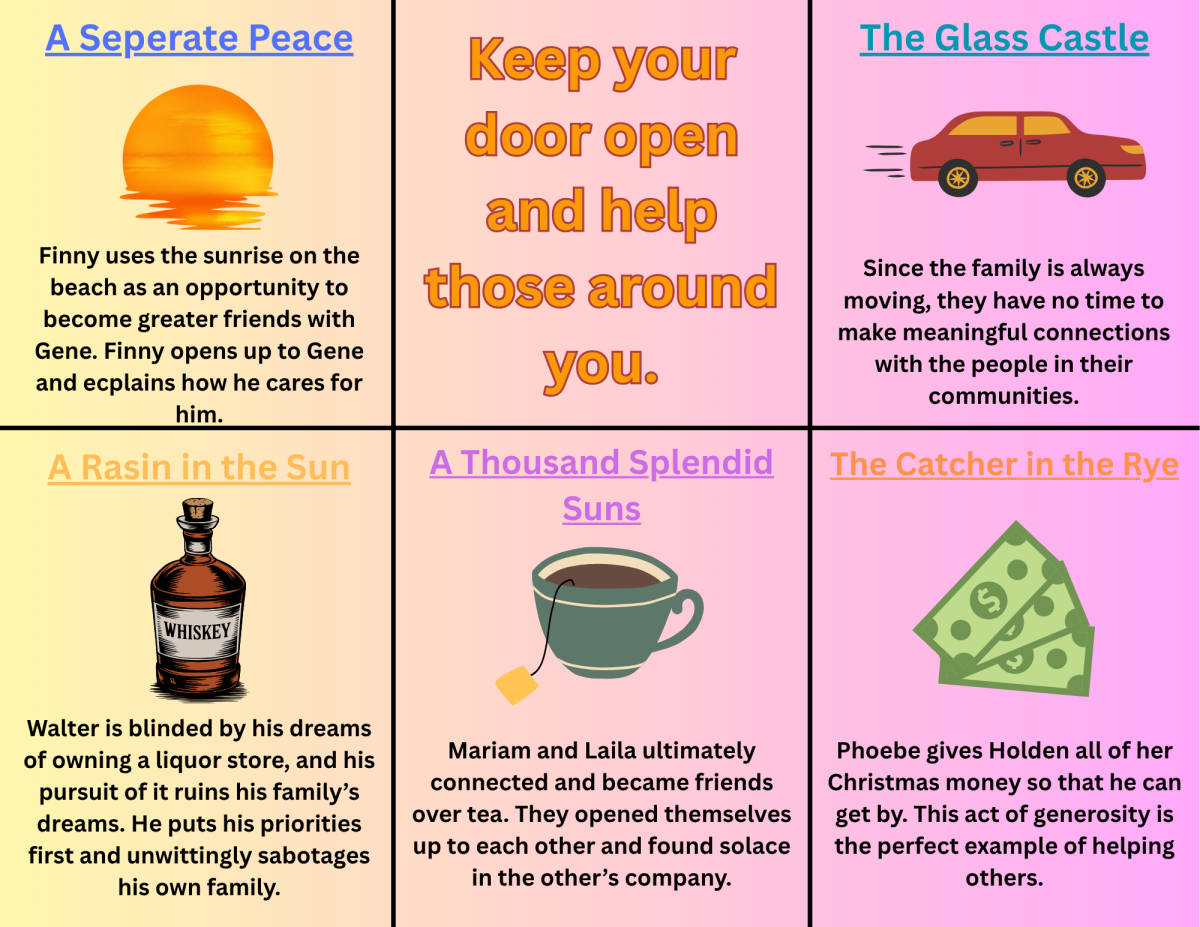 My final poster for this project.