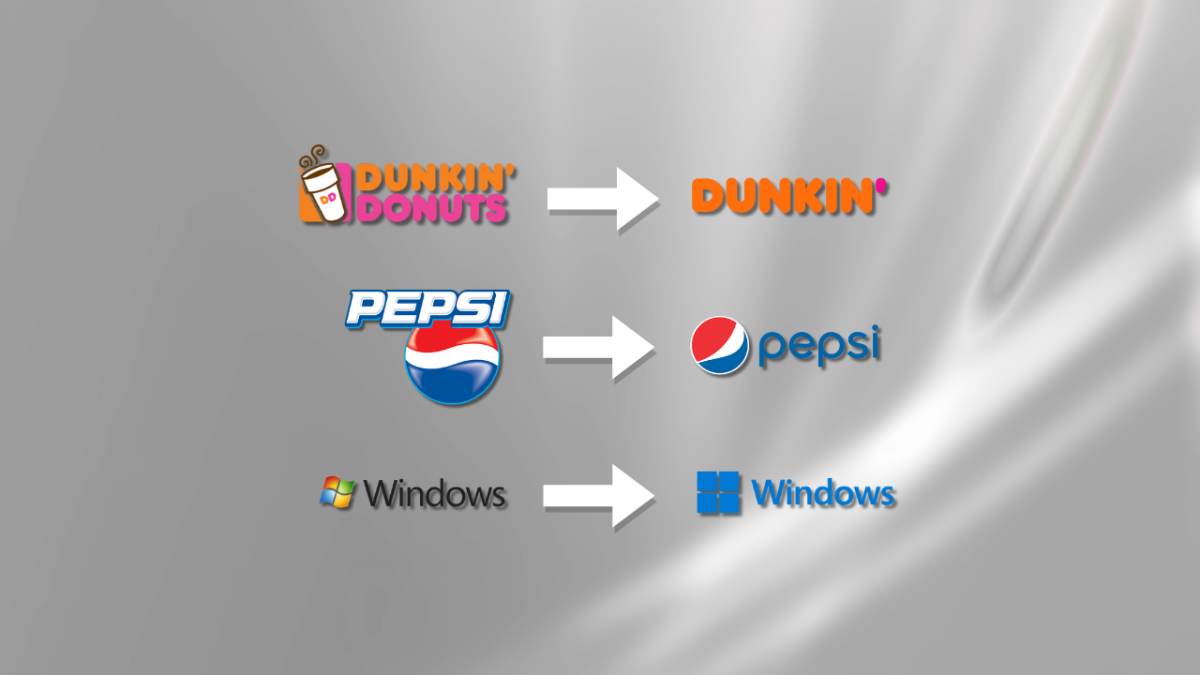 Examples of oversimplified logos